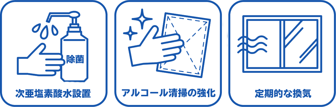 説明